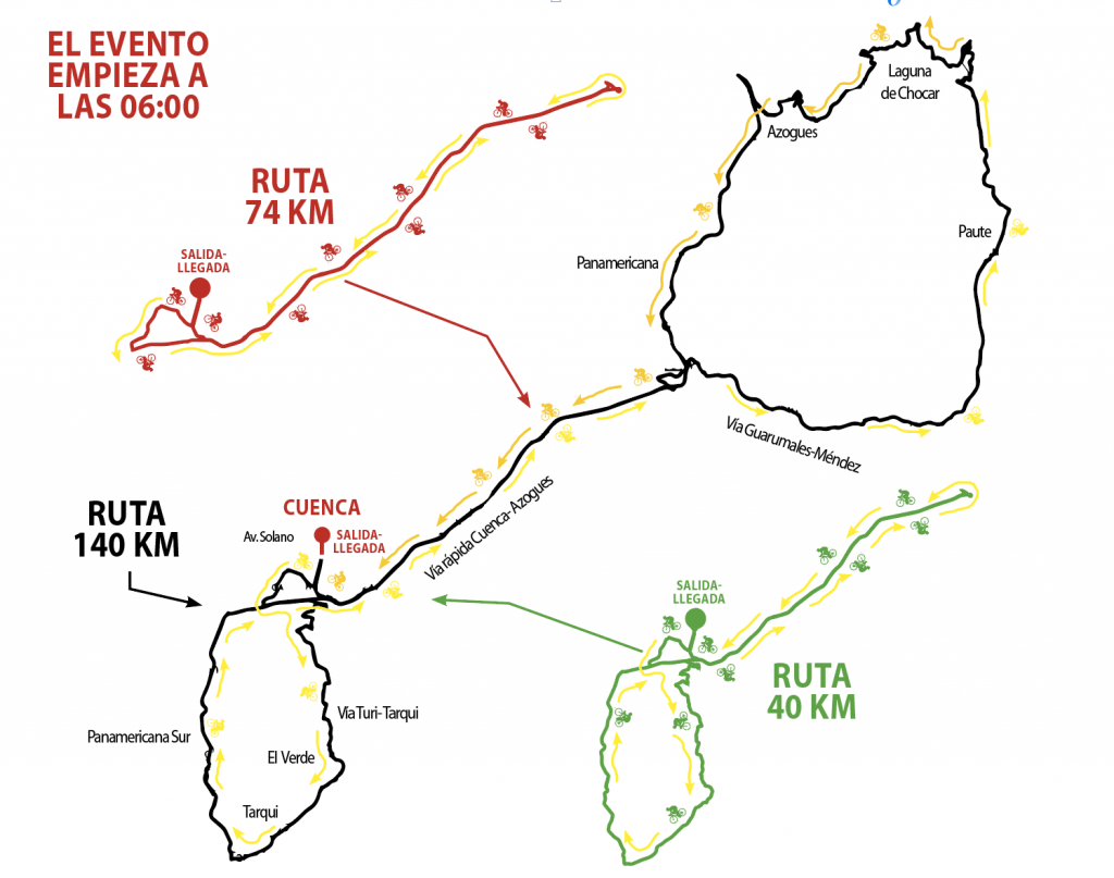 Mapa de recorridos, en las tres categorías, que recorrerán los ciclistas a lo largo de dos provincias.