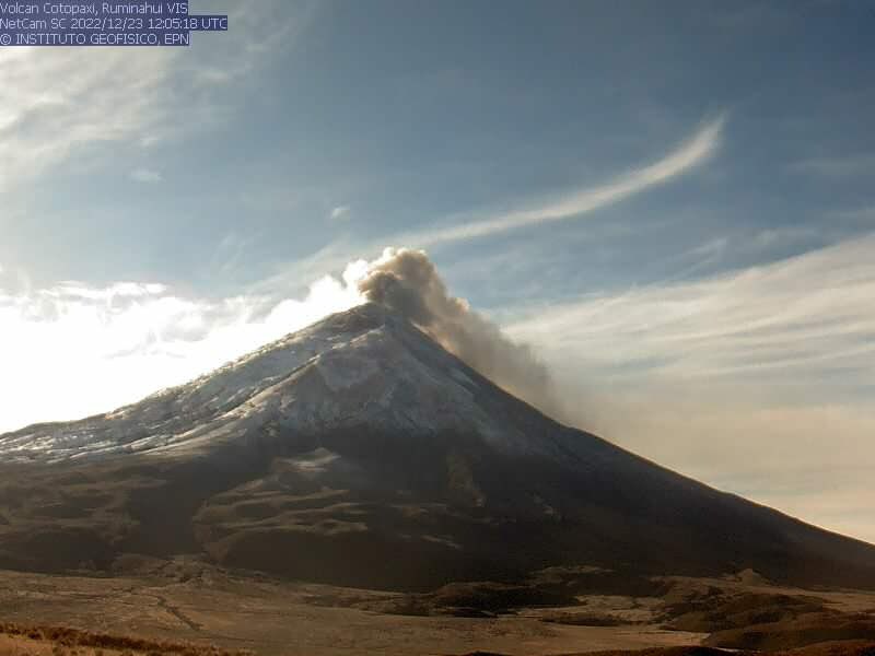 Volcán Cotopaxi