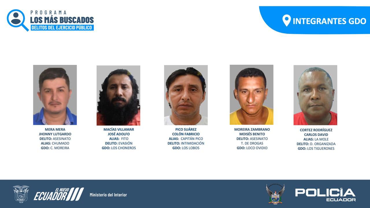 Entre los requeridos están integrantes de los Grupos de Delincuencia Organizada.