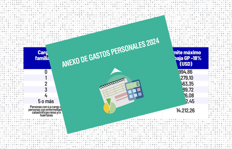 gastos personales